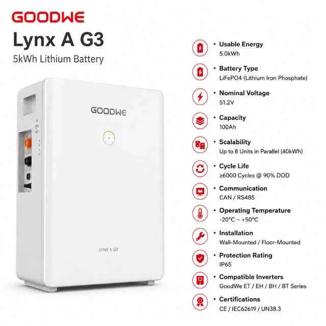 GoodWe Lynx A G3 5kWh lithium batter